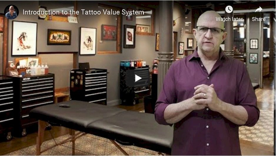 Tattoo Value System
